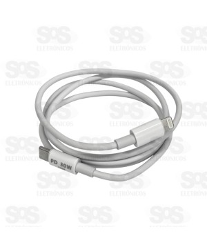 Cabo De Carregamento Type C Para Iphone 1 Metro Kaidi KD-02A