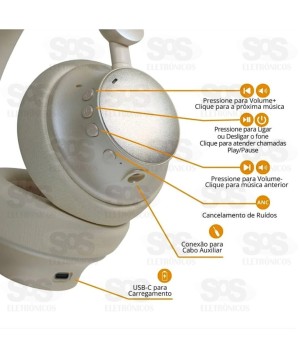 Fone De Ouvido Sem Fio Bluetooth 5.4 Basike BA-FON198