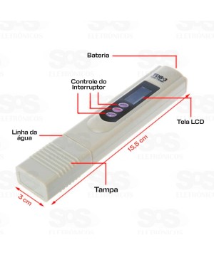 Caneta Medidora de TDS e Temperatura